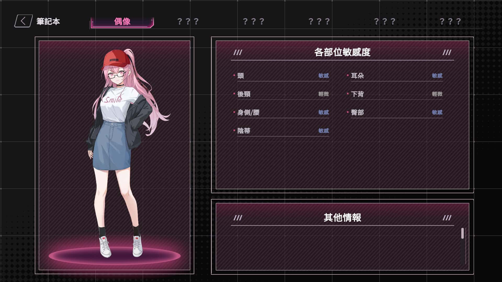 视觉数据3